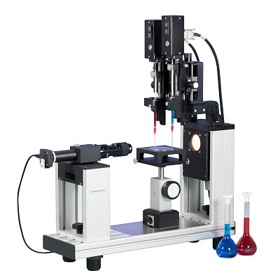 Анализаторы краевого угла смачивания и анализа контура капли DataPhysics OCA 15EC