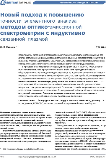 Журнал «Аналитика», том 11, номер 6, 2021.
