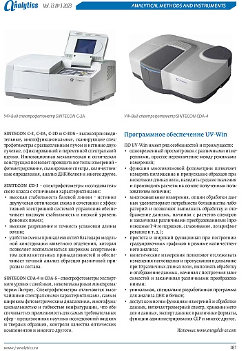 Журнал «Аналитика», том 13, номер 3, 2023.
